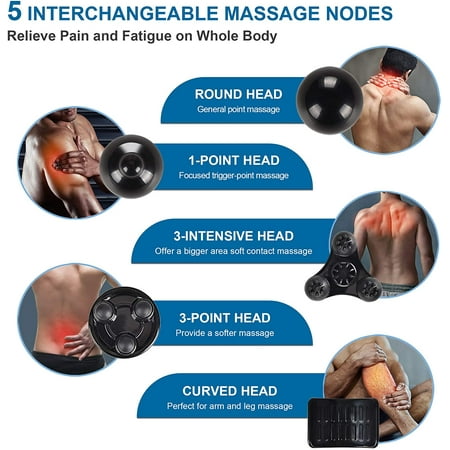 Renpho Rechargeable Hand Held Deep Tissue Massager for Muscles, Back, Foot, Neck, Shoulder, Leg, Calf Cordless Electric Body Massage with Portable Design, FSA and HSA Eligible - Black