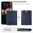 thumbnail image 5 of Serman Brands Travel Wallet | RFID Blocking | Bifold Slim Genuine Leather | Thin Minimalist | Front Pocket Wallets for Men | Billfold | Luxe Blue, 5 of 7