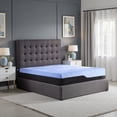thumbnail image 4 of LiviNest 12 Inch Hybrid Cooling Mattress: Blue Ice Yarn Cover & Copper Infused Memory Foam - Talalay Latex Support for Side Sleepers & Hot Sleepers with Low Motion Transfer & Spinal Alignment, 4 of 4