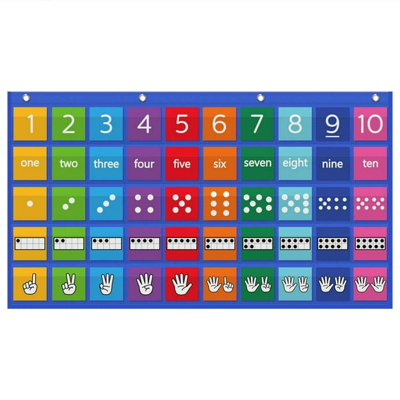 Eamay Hundred Pocket Chart, 130s Learning Charts for Classroom- Includes 130 Color-Coded Number Plus Operation Cards (1-10)