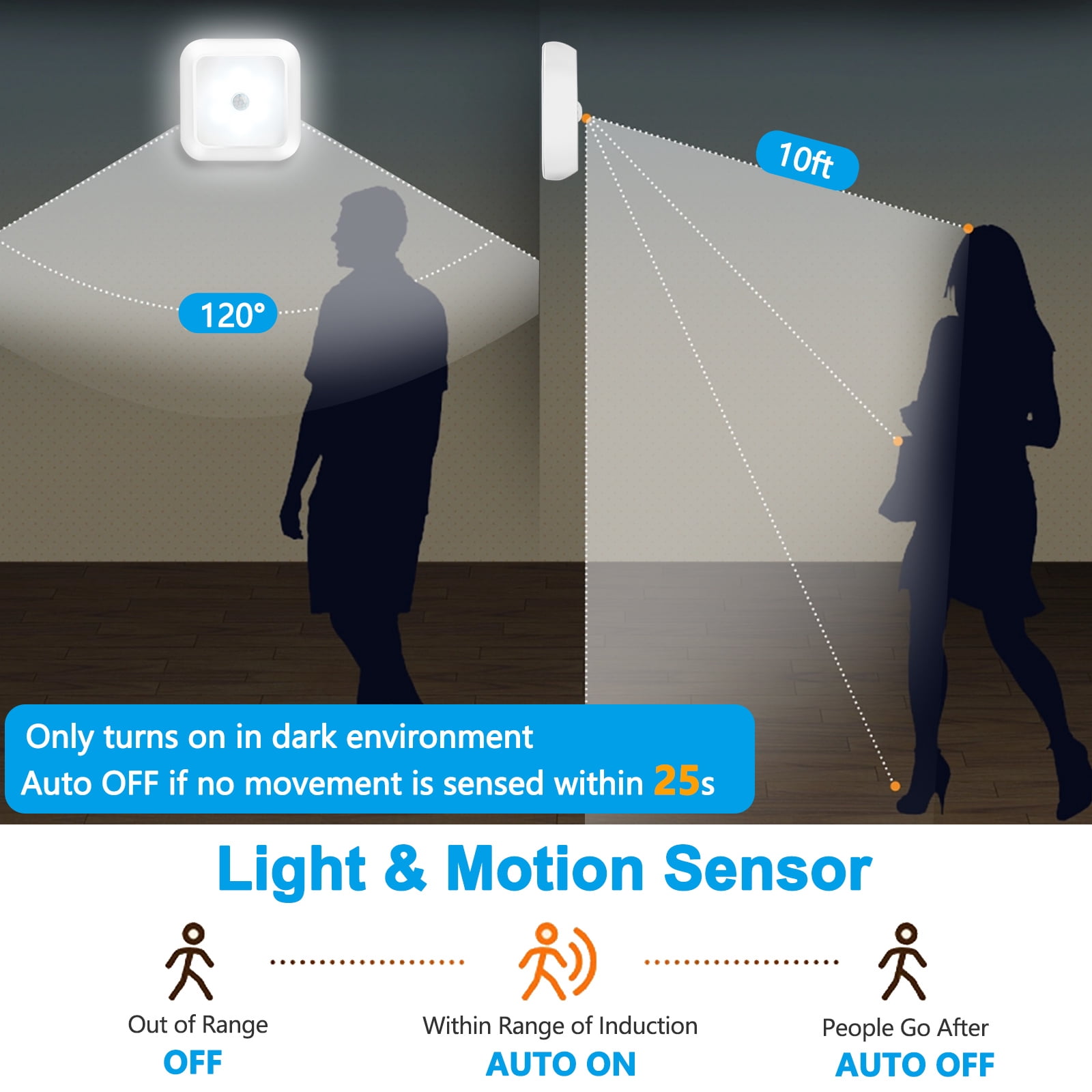 Motion Sensor Puck Lights, Wireless 6 LED Under Cabinet Lighting, Battery Powered (3Pcs, White)