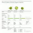 thumbnail image 6 of Matcha Powder (40g/1.4oz) Japanese First Harvest Ceremonial Blend Barista or Latte Grade 7A Green Tea Powder from Uji, Kyoto, 6 of 6