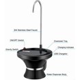 thumbnail image 3 of Drinking Water Dispenser Pump, Automatic Electric Bottle Pump for 2-5 Gallon Jugs, USB Rechargeable with 2 Switch Control, Stable and Portable Home, Kitchen, Office, Camping, 3 of 4