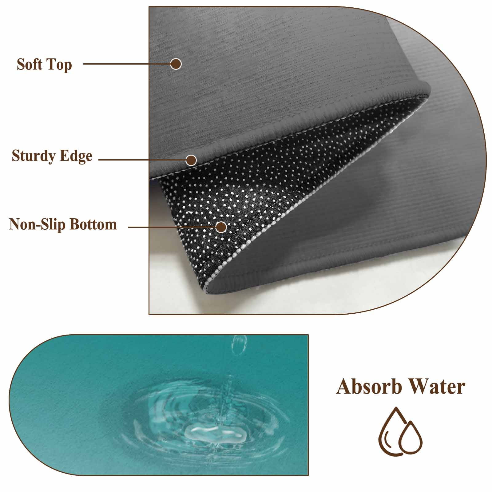 Teal Grey Ombre Bathroom Mat 2x3 FT, Non Slip Small Kitchen Mat, Turquoise Gradient Modern Abstract Art Washable Soft Backed Front Door Throw Rug Indoor Outdoor Doormat for Entryway Sink