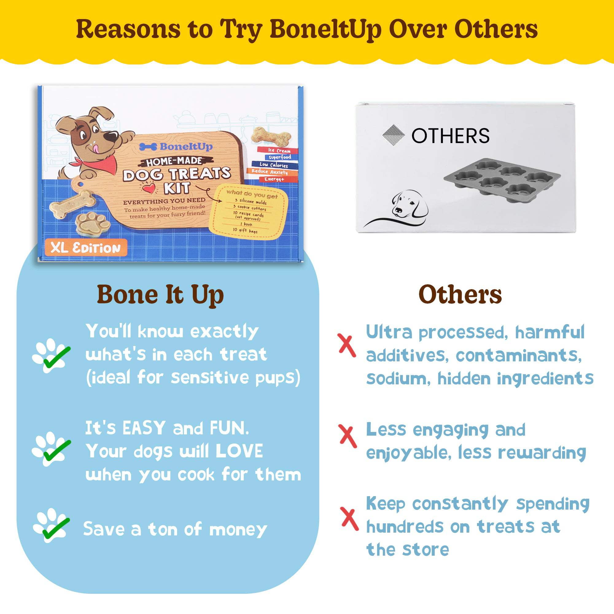 BoneItUp Homemade Dog Treat Mix – DIY Dog Treat Kit with Silicone Molds, Cookie Cutters, Recipe Book & Gift Bags – Bake Fresh Treats at Home, XL for Big Dogs