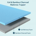 thumbnail image 4 of Maxzzz AeroForm 3" Queen Size Gel Memory & Charcoal Foam Mattress Topper - CertiPUR-US Certified, 4 of 6