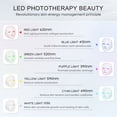 thumbnail image 5 of Welan 7 Color LED Face Mask Light Therapy for Facial Skin Care, Light-Based Beauty Device for Women, Home Use, 5 of 6