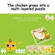 thumbnail image 3 of Pollo Gallina Rompecabezas Huevos Proceso Rompecabezas Juguetes Educativos De Aprendizaje Temprano Noticed FN002942-00, 3 of 6