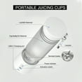 thumbnail image 2 of TFixol Portable USB Rechargeable Mini Blender with 6 Blades, Compact Handheld Juicer for Shakes and Smoothies, Ideal for Travel, Sports, and Outdoor Use, White, 2 of 7