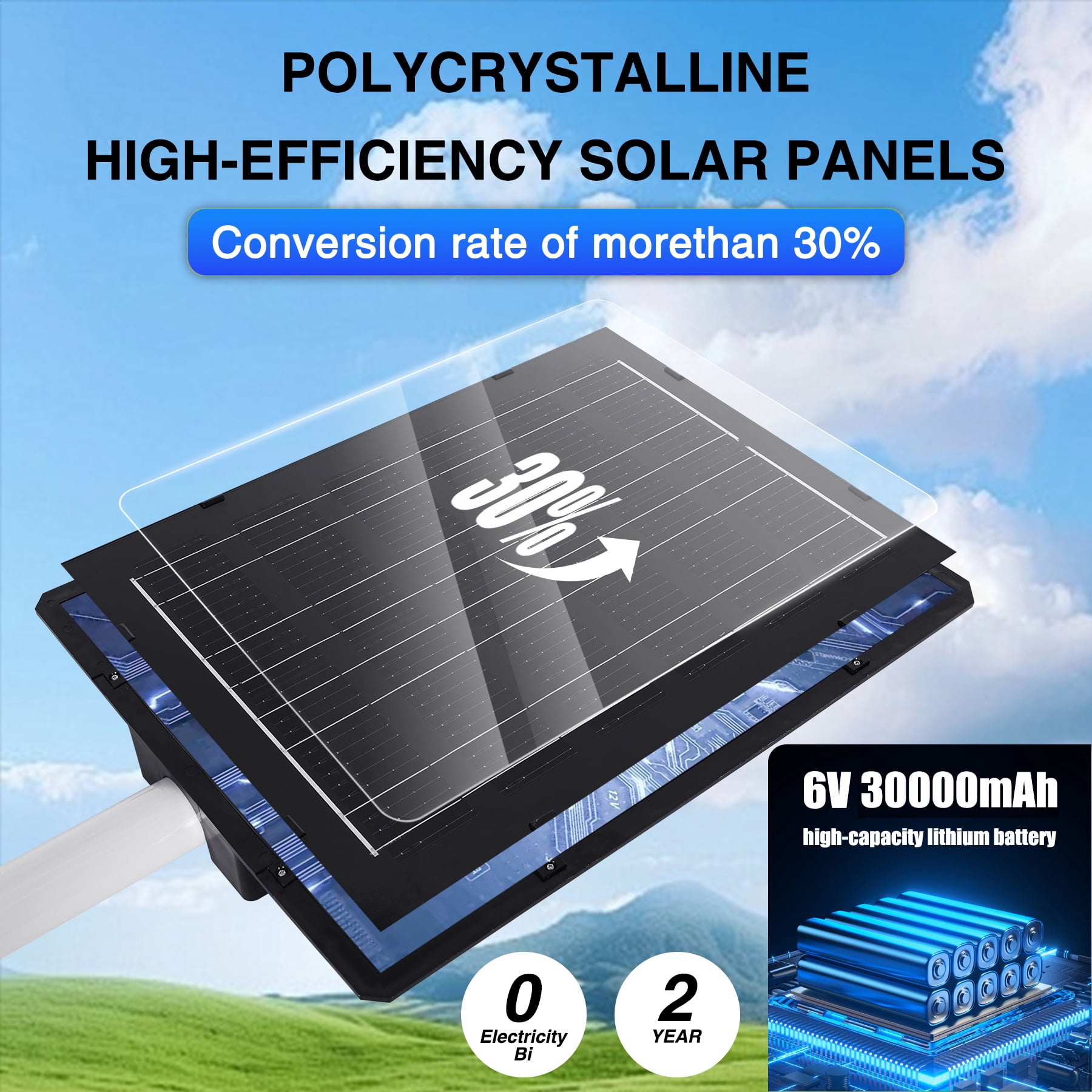 MUCH 10000W Solar Street Light Commercial, IP67 Waterproof Dusk to Dawn Motion Sensor Outdoor 320° Security Flood Light with Remote & Pole for Parking Lot Yard
