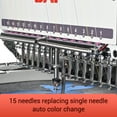 thumbnail image 3 of PoolinxBAi The Mirror 15 Needle Commercial embroidery machine with kit, 3 of 10