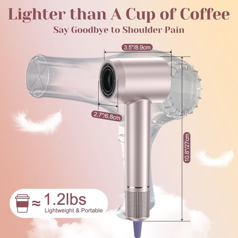 Sentryse Ionic Hair Dryer, 110,000 RPM, Gold, Quiet Lightweight