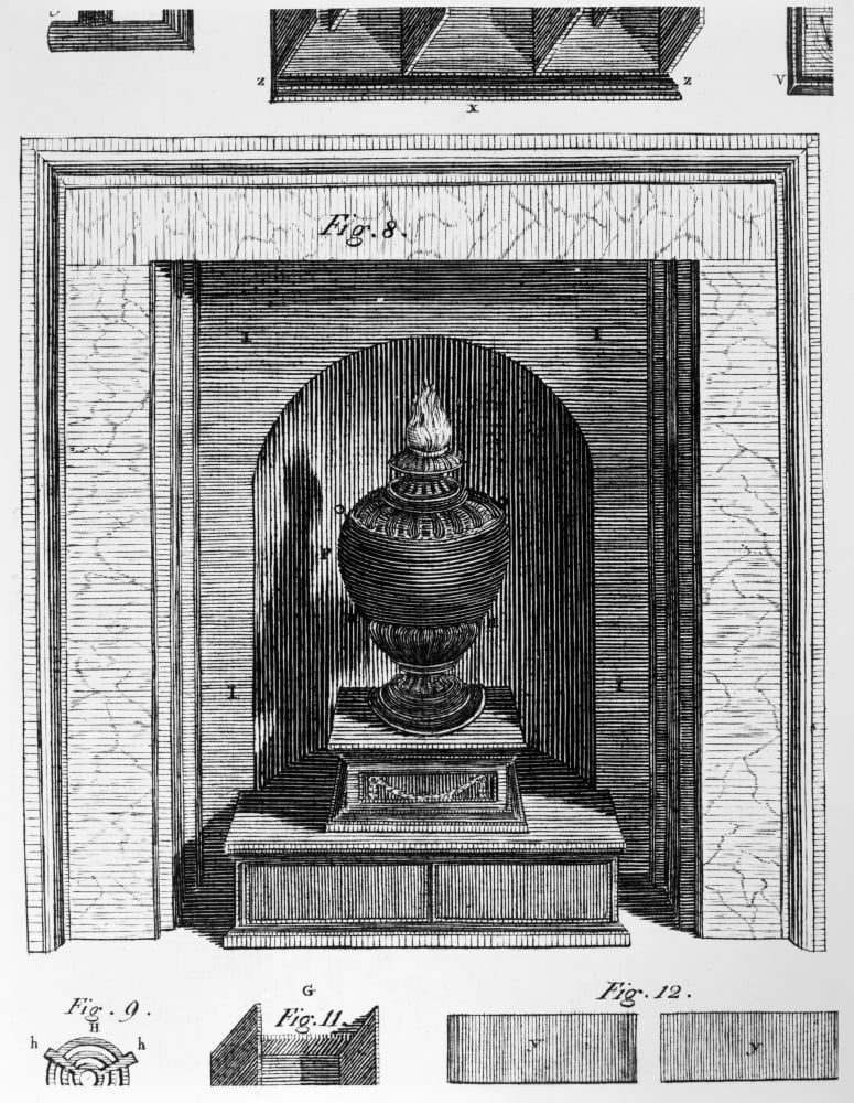 Franklin Stove. /Ndiagram Of A Stove Invented By Benjamin Franklin, C1741. Engraving, 1781