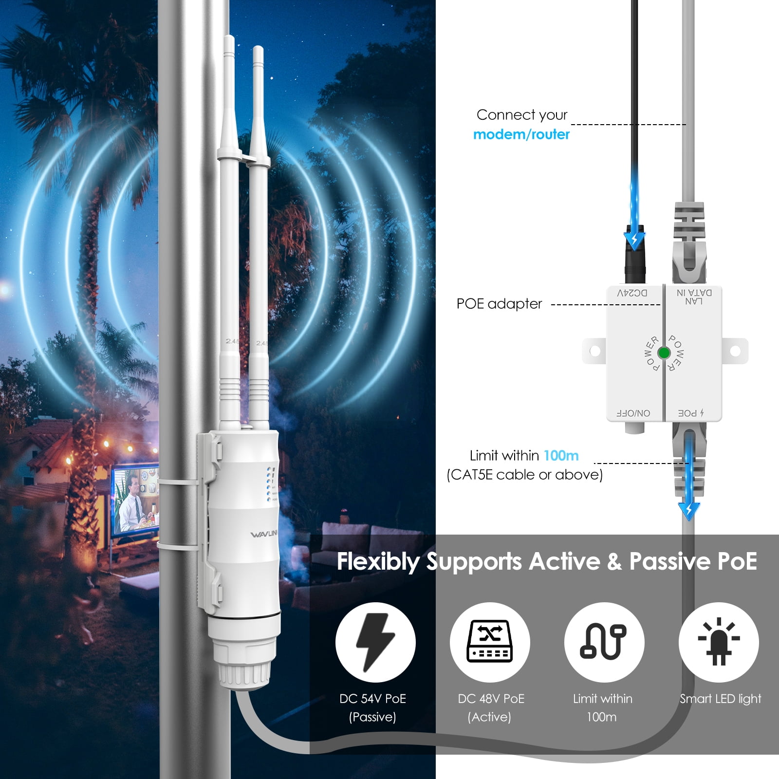 AC1200 Dual Band Outdoor WiFi Router, WiFi Extender with PoE & IP67 Waterproof, Supports AP/Router/Repeater Modes