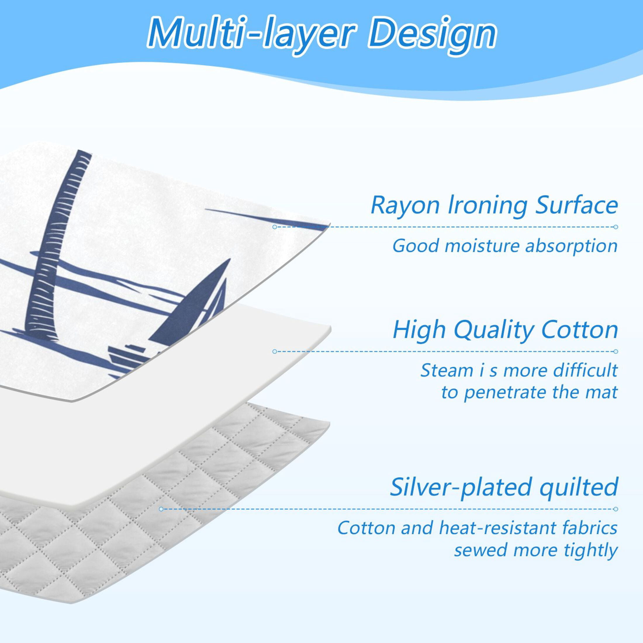 Boats Coconut Trees Navy Blue Ironing Mat Blanket Portable Travel Ironing Pad Heat Resistant Pad 47.2" x 27.6”