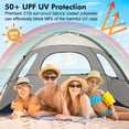 thumbnail image 3 of Refugio portátil anti-UV WhiteFang Beach Tent para 4 personas, 3 of 7
