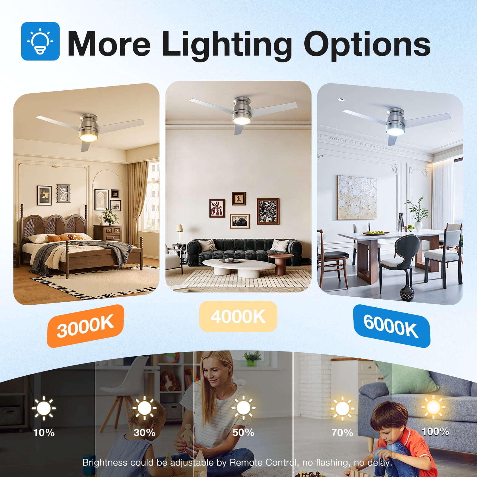 Warmiplanet 52" 3-Blade Nickel Flush Mount Ceiling Fan with LED Light & Remote, Dual-Color Wooden Blades, DC Motor, 6 Speeds, 3-Color Light, Reversible, Timer