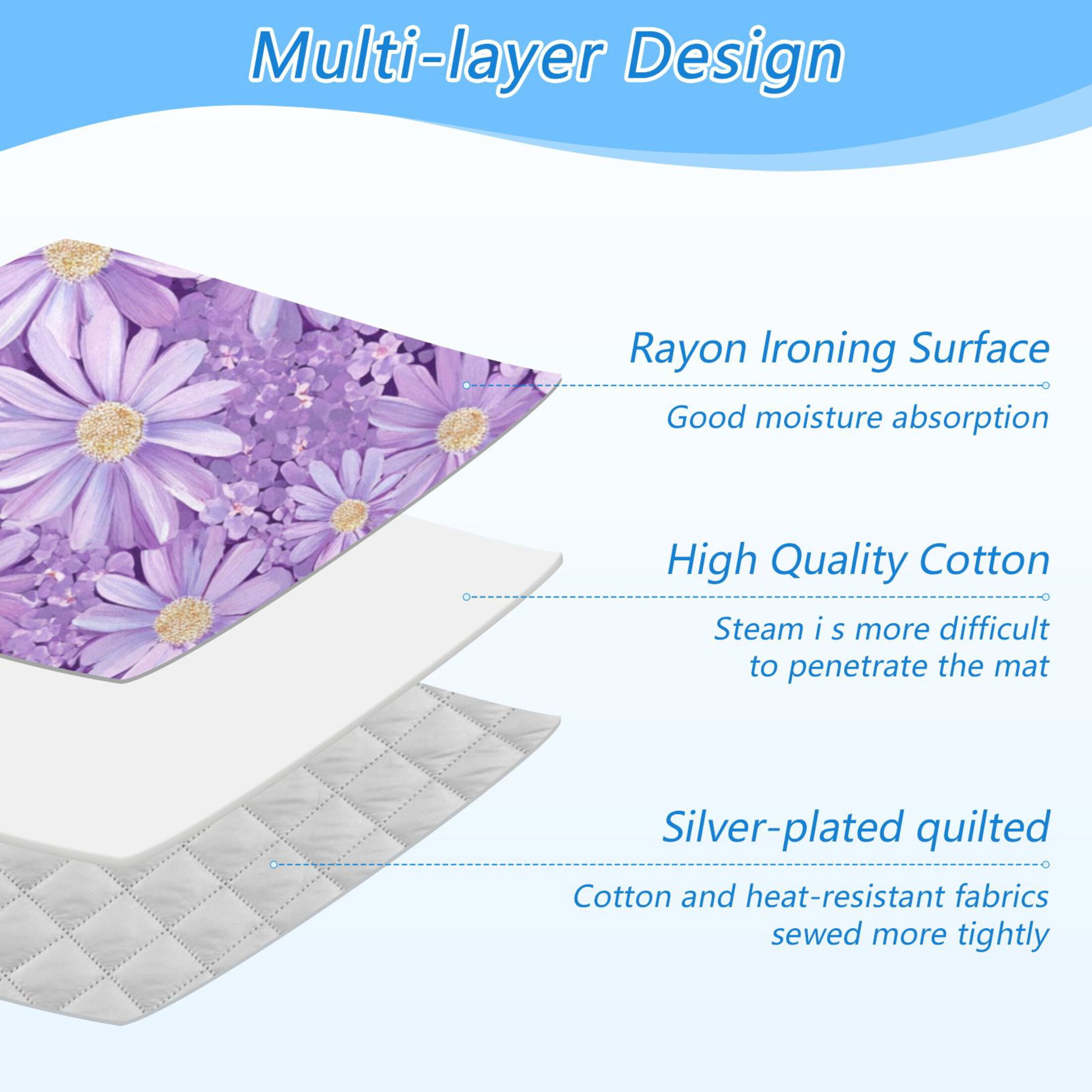 Purple Daisies Ironing Mat Blanket Portable Travel Ironing Pad Heat Resistant Pad 47.2" x 27.6”