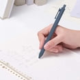 thumbnail image 6 of 1Pcs 0.5mm Quick Dry Retractable Ballpoint Pen,5.71in Matte Dark Navy Gel Ink Pen, Anti Leak Pocket Clip Writing Pen For Workplace Contract Recording & Budget Tracking, 6 of 6