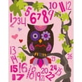 thumbnail image 2 of Hogan, Melody 12x14 White Modern Wood Framed Museum Art Print Titled - Owl Set Numlet Pinks 2, 2 of 4