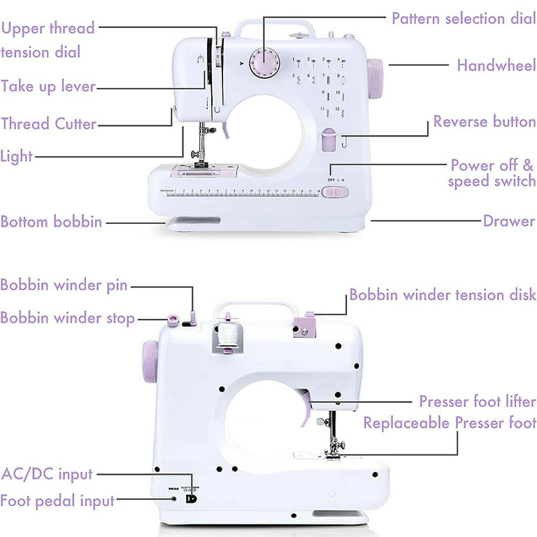 Mini Sewing Machine for Beginners, 505 Sewing Machine with Reverse Stitch  and 12 Built-in Stitches, Portable Sewing Machine, Household Electric  Sewing