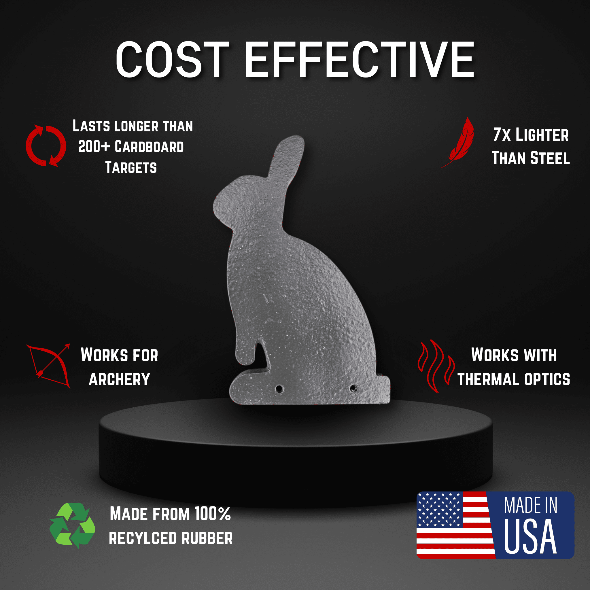 Rabbit Plinker Infinity Target – Self-Healing Reactive Shooting Target for Rimfire & Airguns, No Reset Needed, Durable & Weatherproof for Hunting Practice & Backyard Plinking