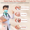 thumbnail image 4 of 20PCS Foot Pain Relief Pads Ball of Foot Cushions for Metatarsalgia Morton’s Neuroma, 4 of 9