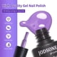 thumbnail image 4 of Kit de esmalte de uñas en gel JODSONE, 60 botellas con luz UV, 55 colores, 4 of 6