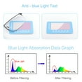 thumbnail image 3 of GJX Multifocus Reading Glasses Blue Light Blocking Sunglasses Fashion Rectangular Readers for Women Men Lightweight & Comfortable Anti Glare +1.00~4.00, 3 of 7