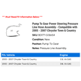 thumbnail image 2 of Pump To Gear Power Steering Pressure Line Hose Assembly - Compatible with 2005 - 2007 Chrysler Town & Country 2006, 2 of 2