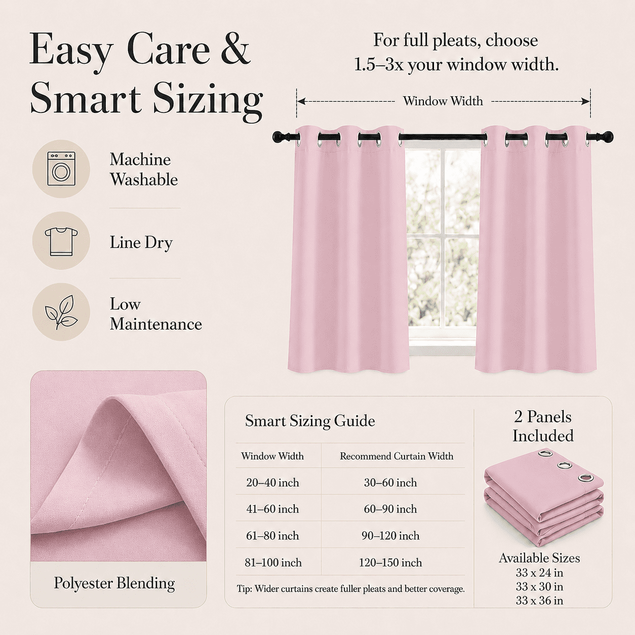 Lapalife 2 Panel Blackout Kitchen Curtains, Grommet Short Window Curtains for Kitchen Bathroom Cafe, Pink, 33"x 36"