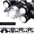thumbnail image 4 of Linterna Frontal Recargable - 12000lm Alta Potencia Ultra USB Recargable 5 LED Linterna Frontal 4 Modos de Iluminación para Acampar Caza Pesca Escalada Senderismo [Clase Energética A+] (Baterías No I JAMW Sencillez, 4 of 5