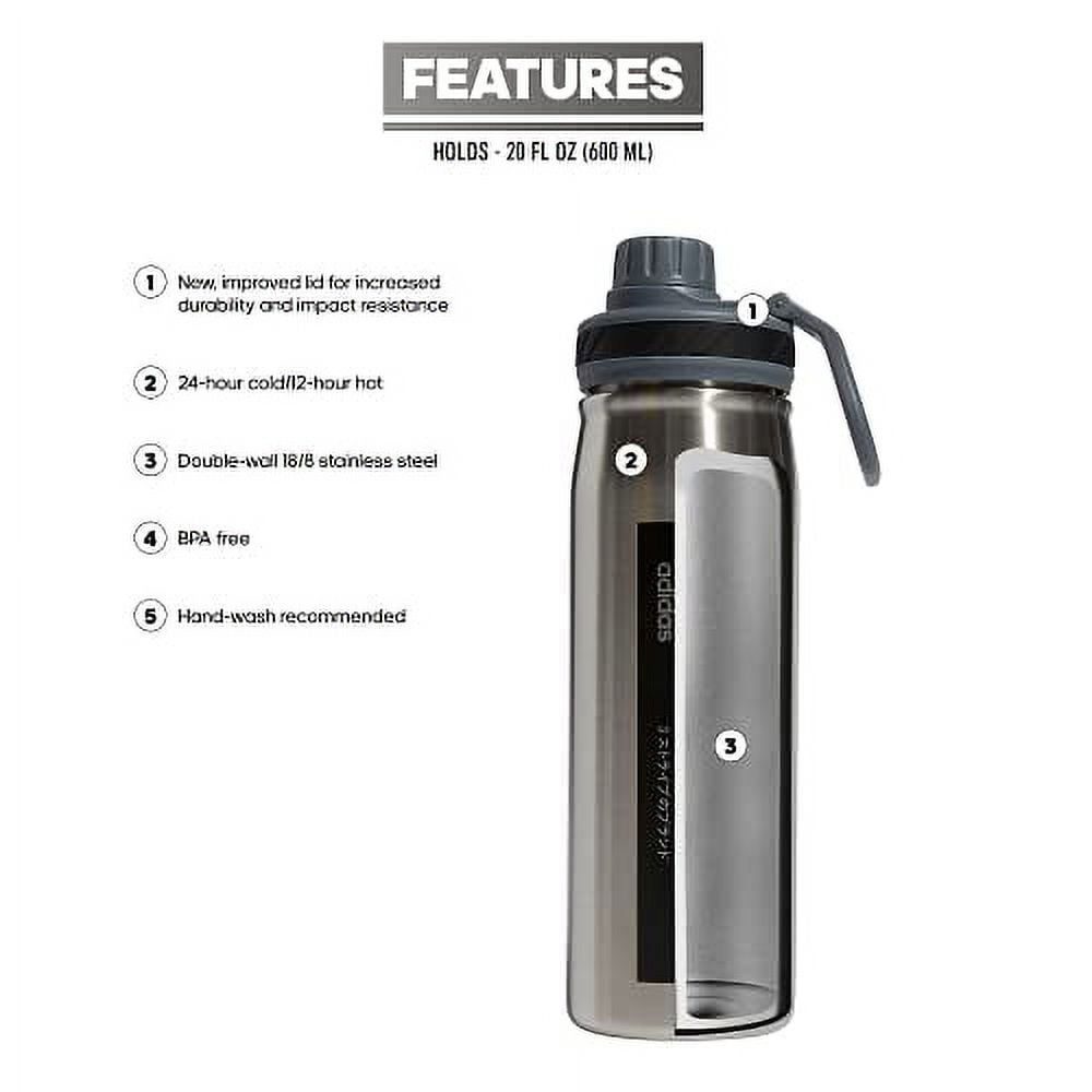 adidas 600 ML (20 oz) Metal Water Bottle, Hot/Cold Double-Walled