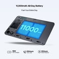 thumbnail image 4 of DOOGEE Tab G6 MAX Android 16 Tablet, 13.4 inch Tablet 90Hz 7.7 mm Ultra-Thin Gaming Tablets with Gemini AI, 32GB+256GB/2TB TF, 11000mAh+18W, UNISOC T7280 Octa-Core, 13MP+8MP, Dual Speakers/Face ID, 4 of 10