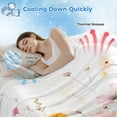 thumbnail image 3 of Colorful Wildflower Cooling Blanket,Lightweight Breathable Summer Throw Blanket with Double Sided Cold Effect,Botanical Vintage Floral Country Retro Picnic Blankets Bed Sheet for Hot Sleepers 30"x40", 3 of 8