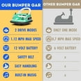 thumbnail image 2 of Conchico 12V Bumper Cars for Kids, Kids Ride on Toy for Toddler Boys Girls 3-5, 360° Spin, Ride on Cars with Remote Control, Anti-Collision Padding, Safety Belt, LED Lights, Bluetooth, Blue-Green, 2 of 7