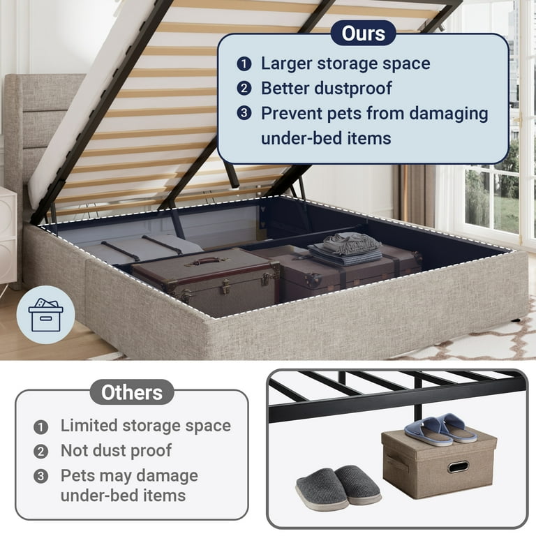 obamiページ Allewie Full Size Upholstery Bed Frame with Adjustable