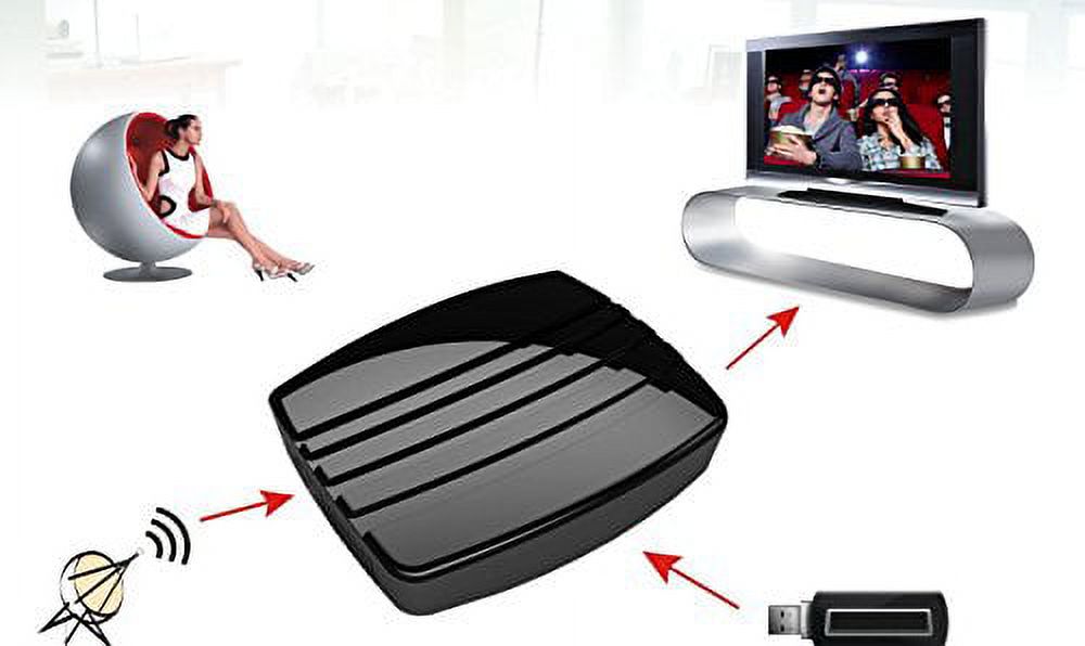 iView 3200STB-A Digital to Analog TV Converter Box with DVR