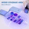 thumbnail image 3 of Luz UV LET'S RESIN recargable con batería de 4 horas para resina, 3 of 7