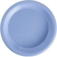 thumbnail image 3 of Amscan Pastel Blue Paper Plates Big Party Pack, 50 Ct., 3 of 6