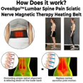 thumbnail image 2 of Heating belt for sciatic nerve and lumbar spine pain magnetotherapy, 2 of 4