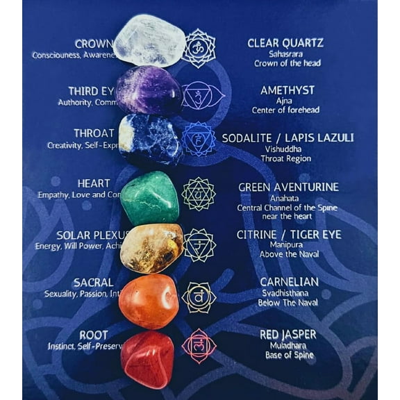 7 Chakra Stones and Healing Crystals Premium Kit with Velvet Pouch - Healing Tiny 7 Crystals Set with Ebook