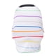 thumbnail image 1 of Fundas para asientos de coche para bebés: dosel para asiento de coche de lactancia multiusos, fundas para lactancia, 1 of 5