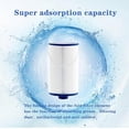 thumbnail image 5 of Hot Tub Filter 303279 Replaces Filbur FC2402, 5CH37, PFF42TCP4, 78460 2 Pack, 5 of 5