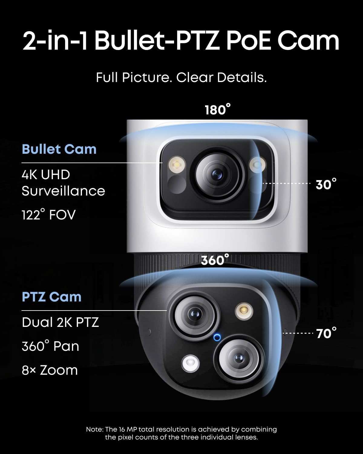 eufy 4K NVR Security Camera System S4 Max 4 Bullet-PTZ Cams, PoE Wired, 24/7 Recording, Triple Lens Bullet-PTZ Cam, 360° PTZ, Up to 16CH, Cross-Cam Tracking, 8× Auto Zoom, Smart Video Search, 2TB HDD