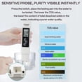 thumbnail image 4 of 2 Pack Digital TDS Meter Water Quality Tester 0-9999 PPM EC Temperature Meter Portable Pen Accurate Drinking Water Test Tool For RO Aquarium Pool Hydroponics with LCD Display, 4 of 15