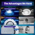 thumbnail image 4 of AC12V 45W RGB Swimming LED Pool Lights underwater light IP68 Waterproof Lamp Spa, 4 of 18