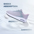 thumbnail image 2 of Women's Wide Walking Shoes Slip On WideToe Box Tennis Sneakers Atheltic Running Shoes GreyPink Size 7.5, 2 of 4