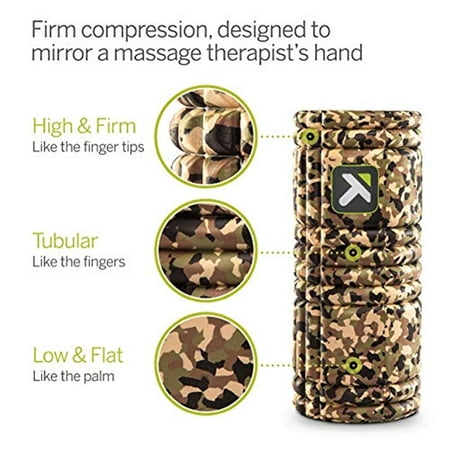 Trigger Point Performance 00254 Grid Foam Roller - 13" Camo