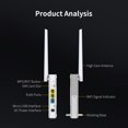 thumbnail image 4 of Router De Wifi COMFAST E3 4G LTE 2.4GHz WiFi Router 4 Antenas Tarjeta SIM Extensor Inalámbrico, 4 of 9